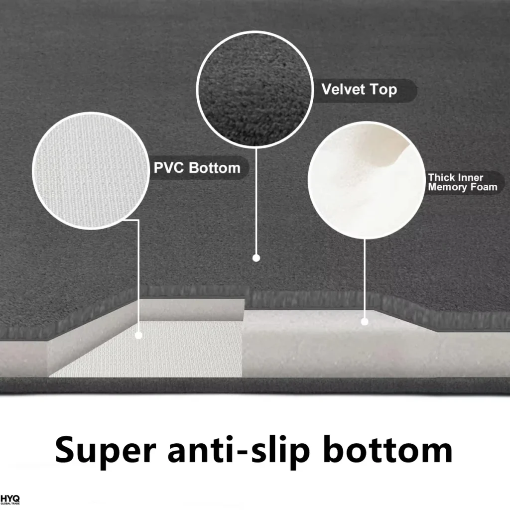 Alfombra De Baño Súper Absorbente Y Antideslizante Terciopelo Coral Para Suelo – product image 2