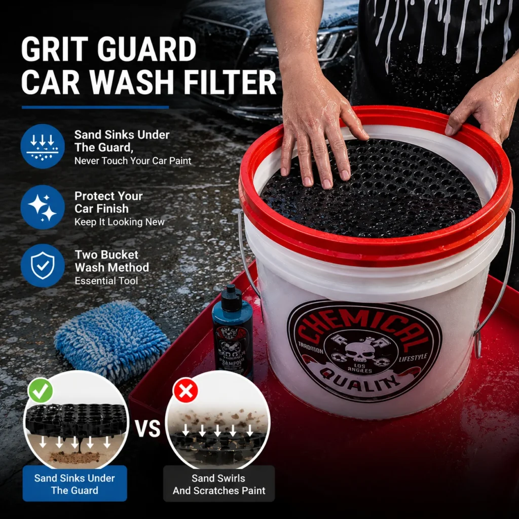 Cyclonic Dirt Collector Car Wash Bucket Insert Filter Removes and Debris