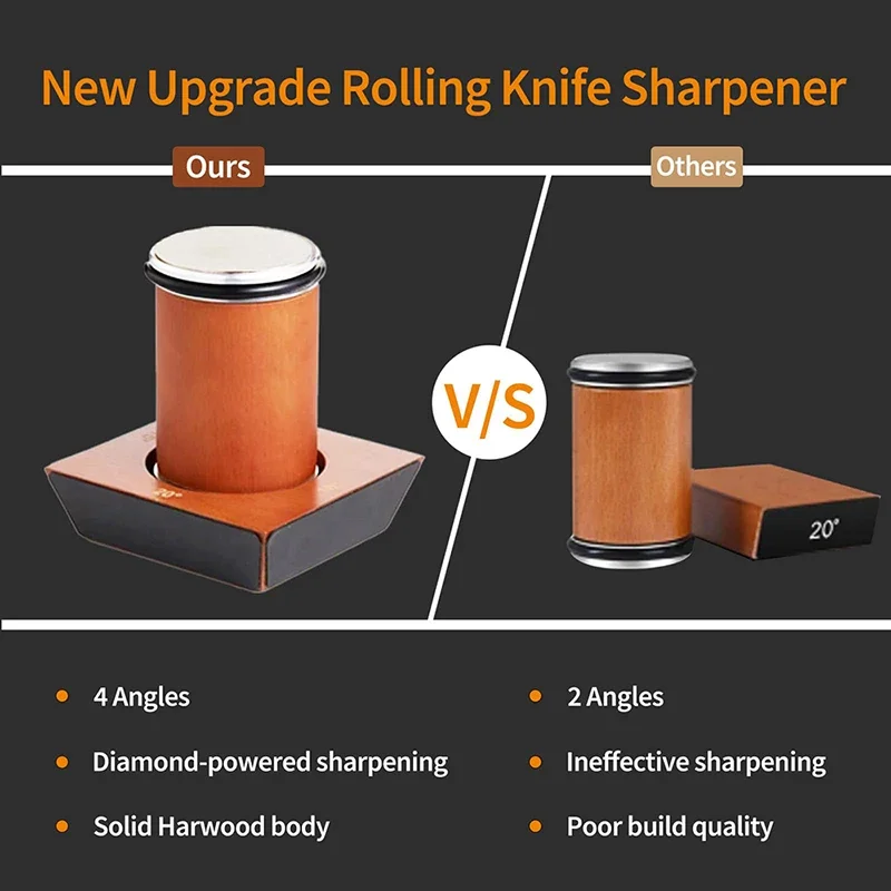Wooden【4 Angle】Rolling Knife Sharpener Kit Straight Edge Roller Sharpening with – product image 5