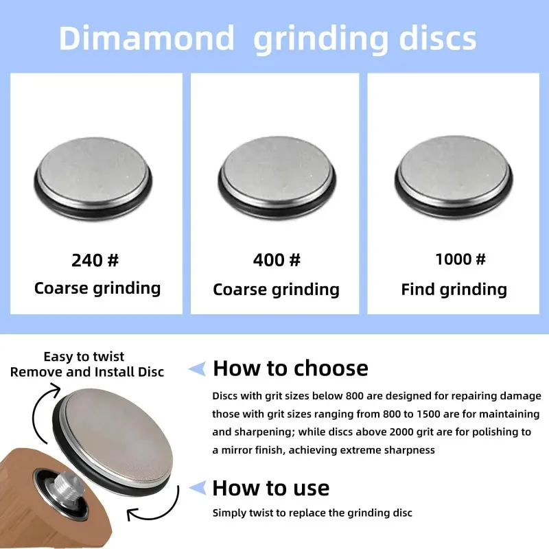 Diamond/Ceramic Discs Rolling Knife Sharpener Accessories Kitchen Sharpening – product image 4